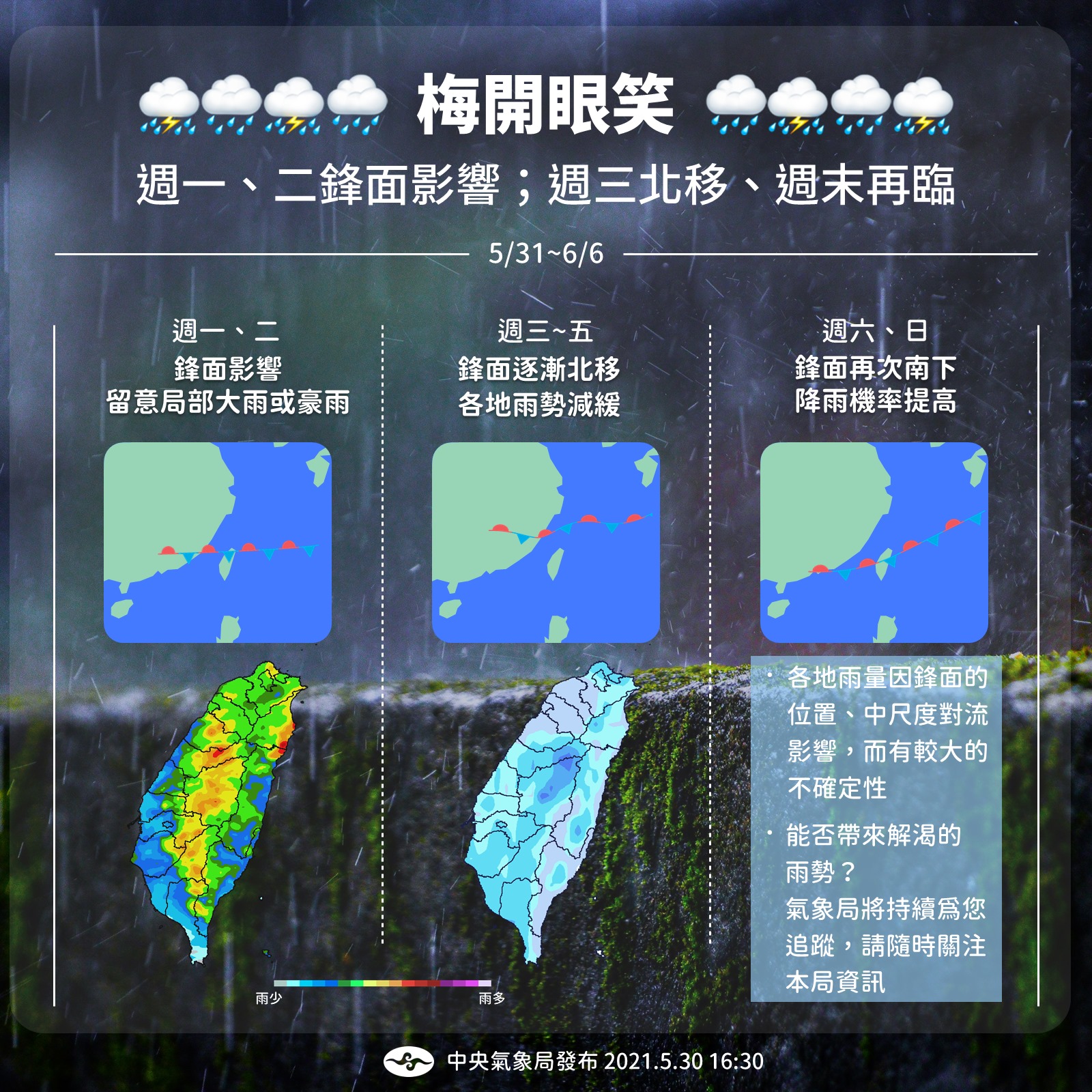 近日降雨機率多，有望稍微替水庫解渴。（圖／翻攝自報天氣-中央氣象局臉書）