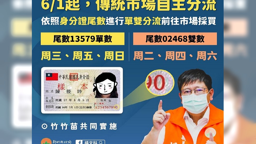 新竹縣長楊文科在個人臉書呼籲。(圖/翻攝自楊文科臉書)