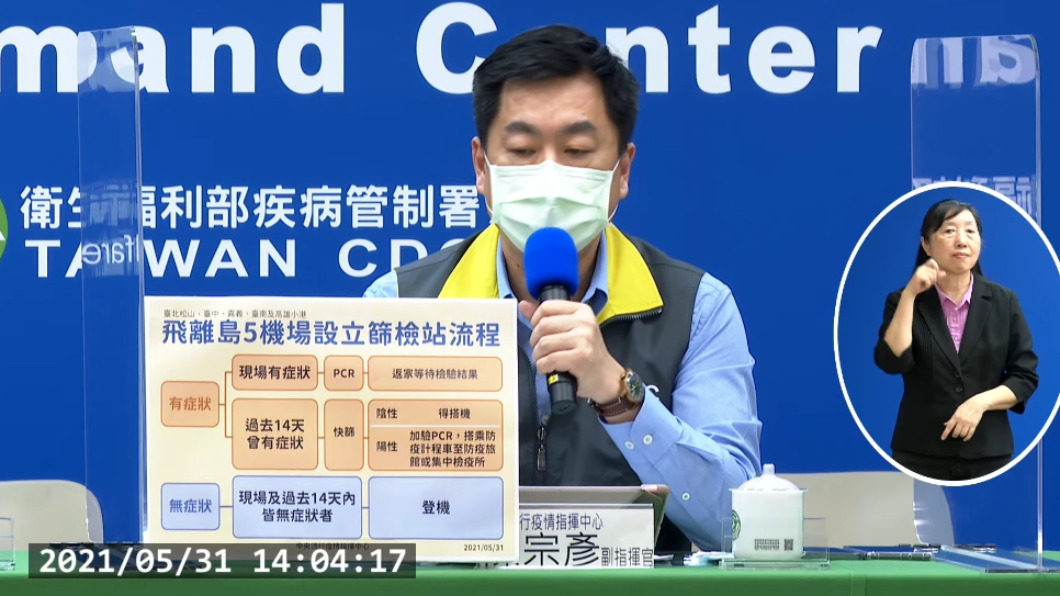 防止離島醫療量能崩潰! 5機場設立篩檢站