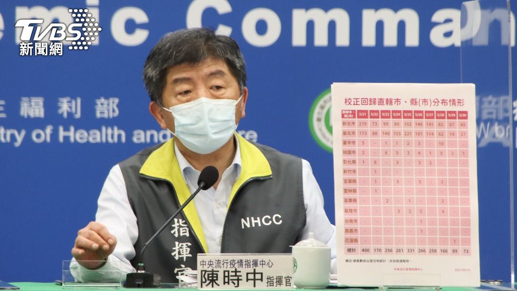 北檢檢察官籲公布疫苗價格 陳時中:他可以去問疫苗公司