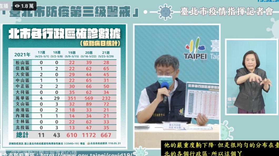 北市府31日舉行記者會。(圖/台北市政府提供)