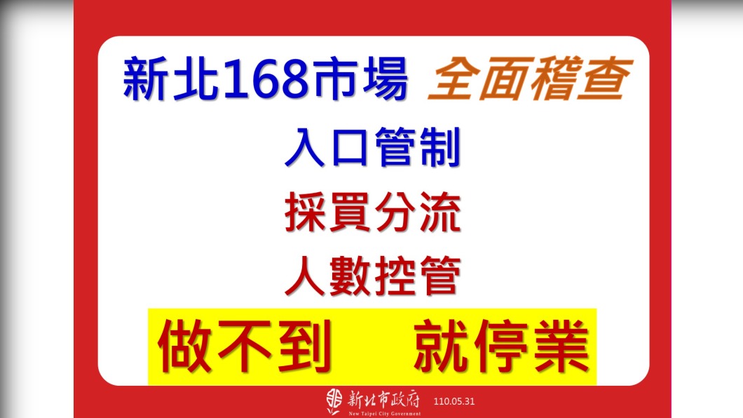 新北168市場全面稽查人口管制。（圖／新北市政府）