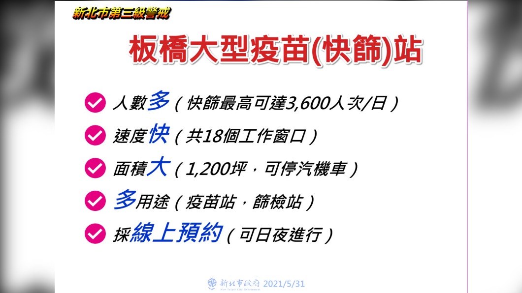 板橋大型疫苗快篩站。(圖/新北市政府)