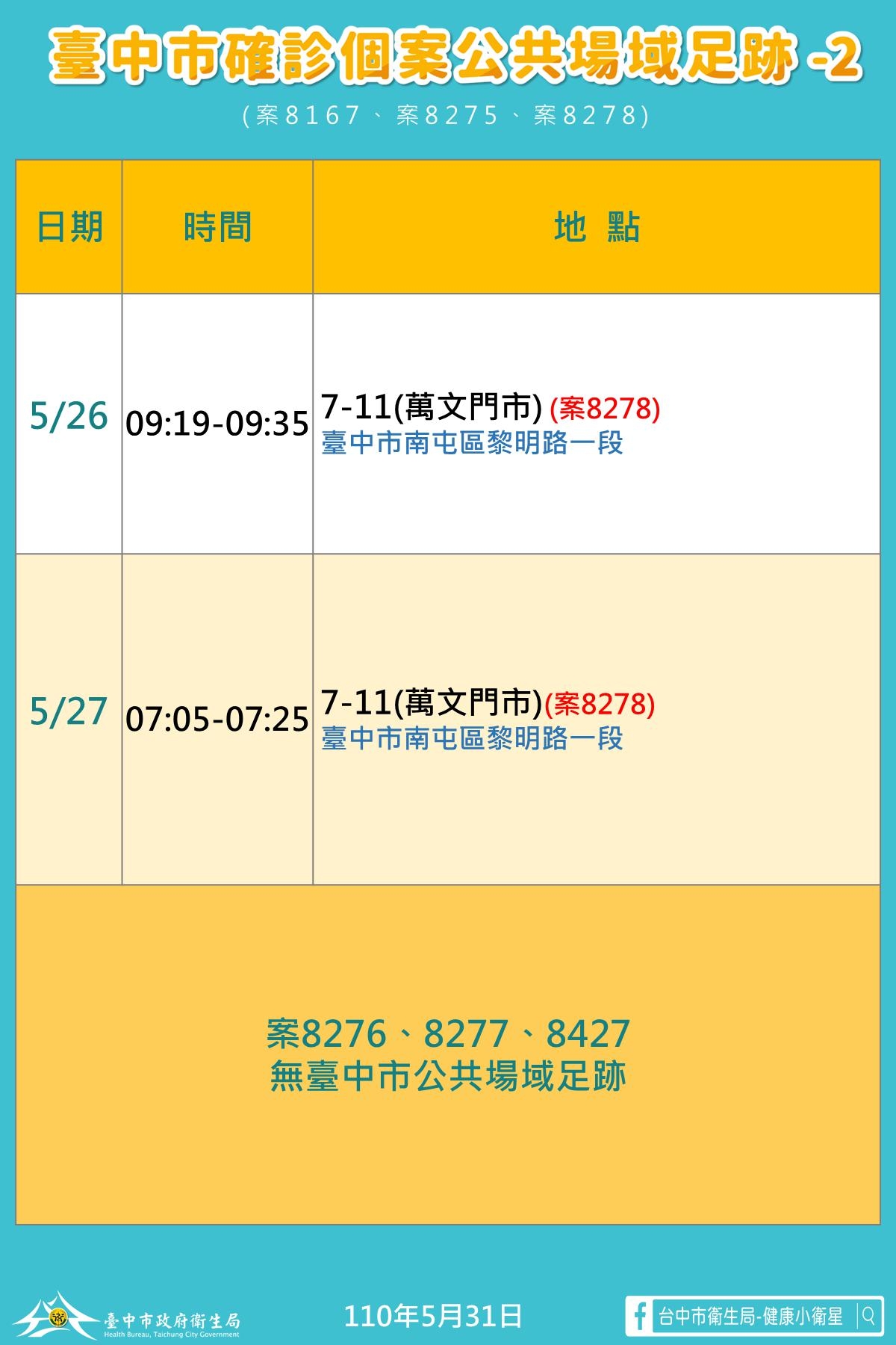 (圖/台中市府提供)
