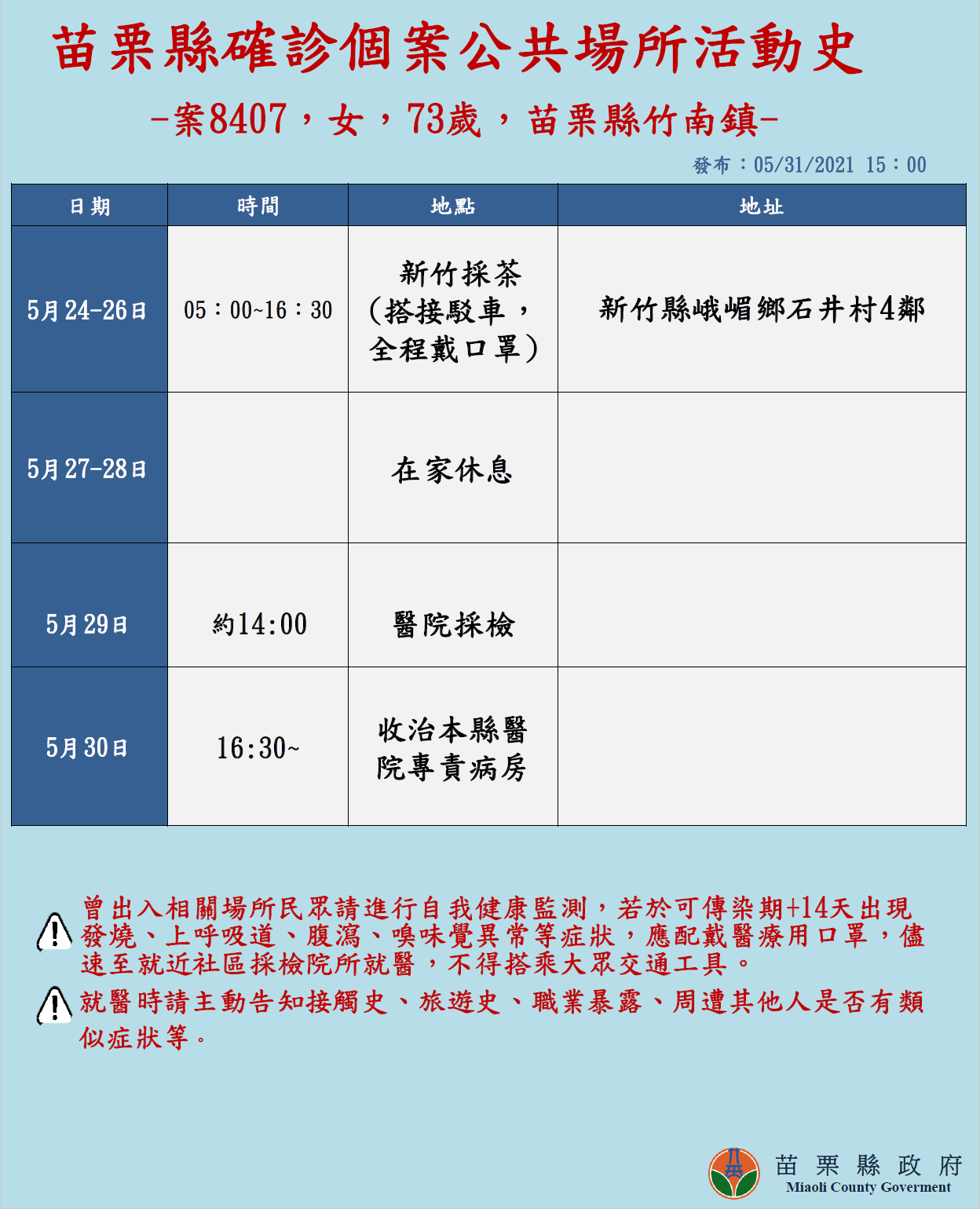 (圖/苗栗縣府提供)