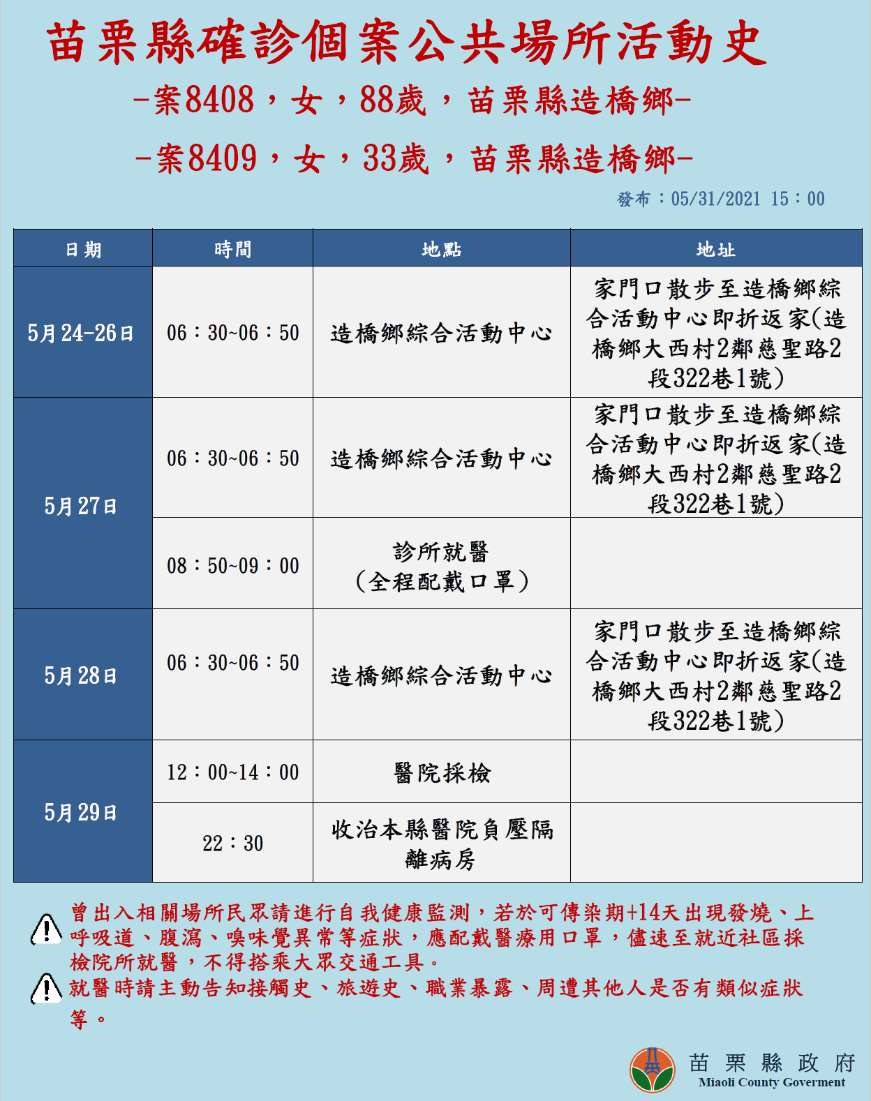 案8408、8409活動足跡。(圖/苗栗縣政府提供)