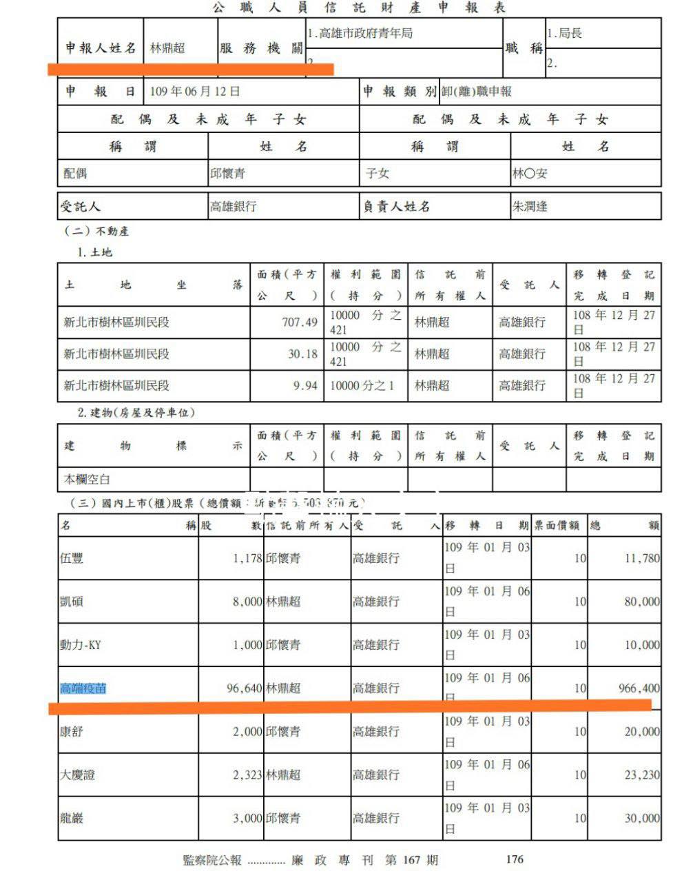 小商人爆林鼎超炒高端股票。(圖/翻攝自小商人臉書)
