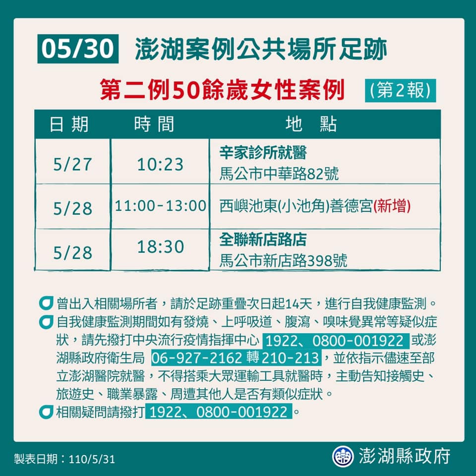 澎湖縣確診個案活動足跡。(圖/澎湖縣政府提供)