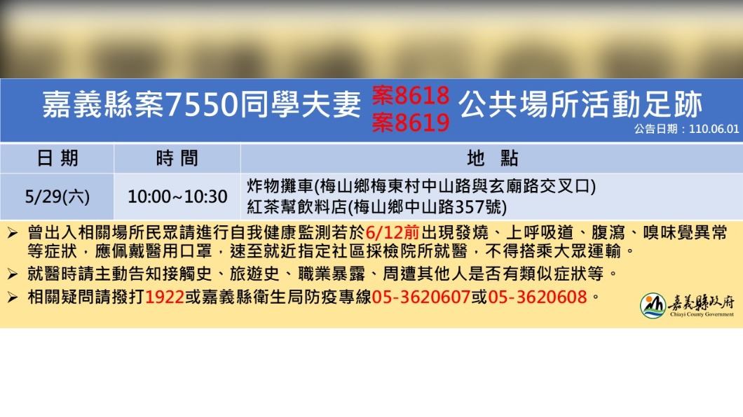 (圖/嘉義縣政府)