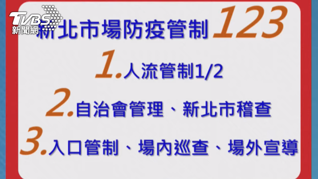 新北市場防疫管制。(圖/TVBS)
