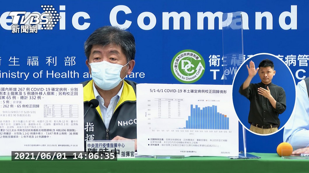 中央流行疫情指揮中心指揮官陳時中。(圖/TVBS)