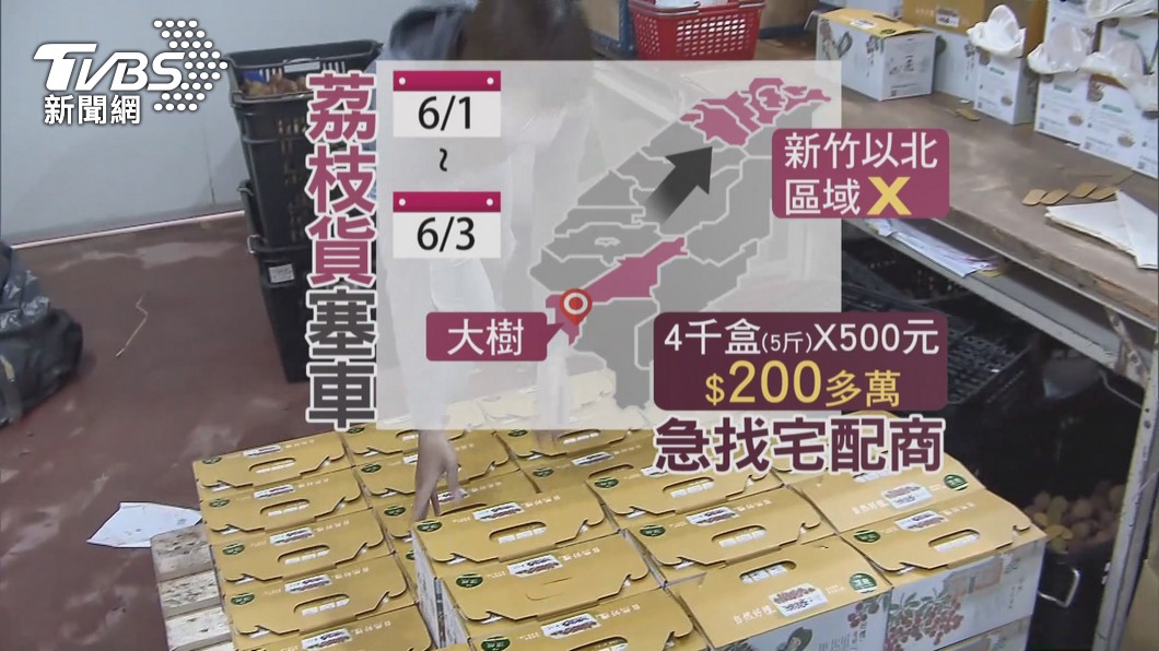 圖／TVBS