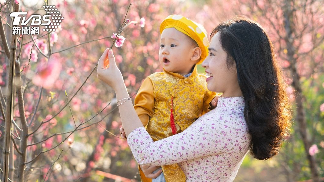 示意圖/shutterstock 達志影像