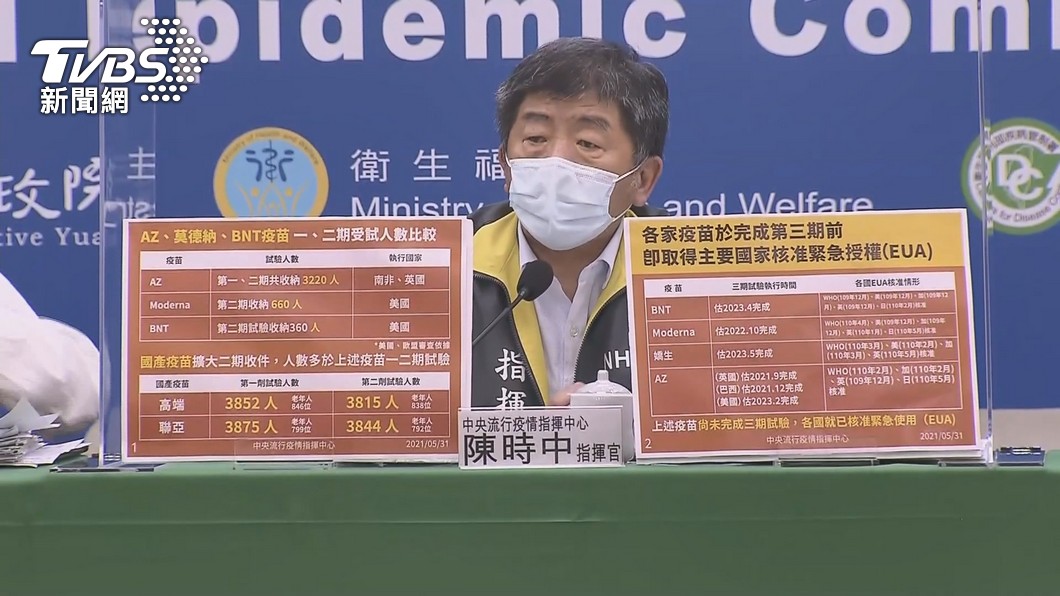 陳時中表示8月底前可到貨1000萬劑。(圖/TVBS)