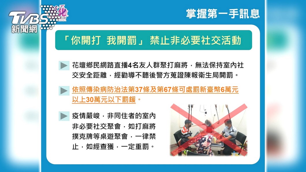 圖／TVBS