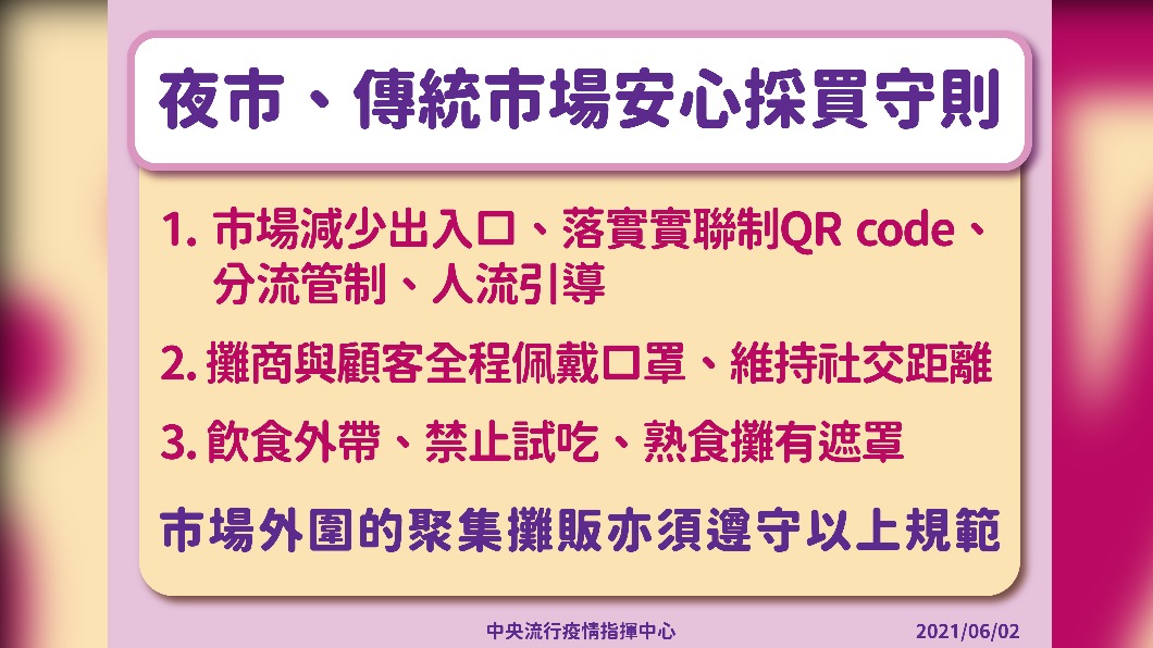 夜市、傳統市場安心採買守則。(圖/中央流行疫情指揮中心)