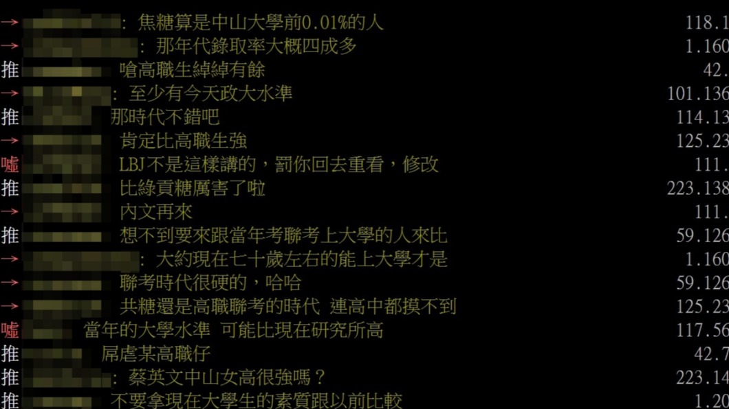 劉寶傑與焦糖互槓,意外掀起網友討論2人的學歷差別。(圖/翻攝自PTT)