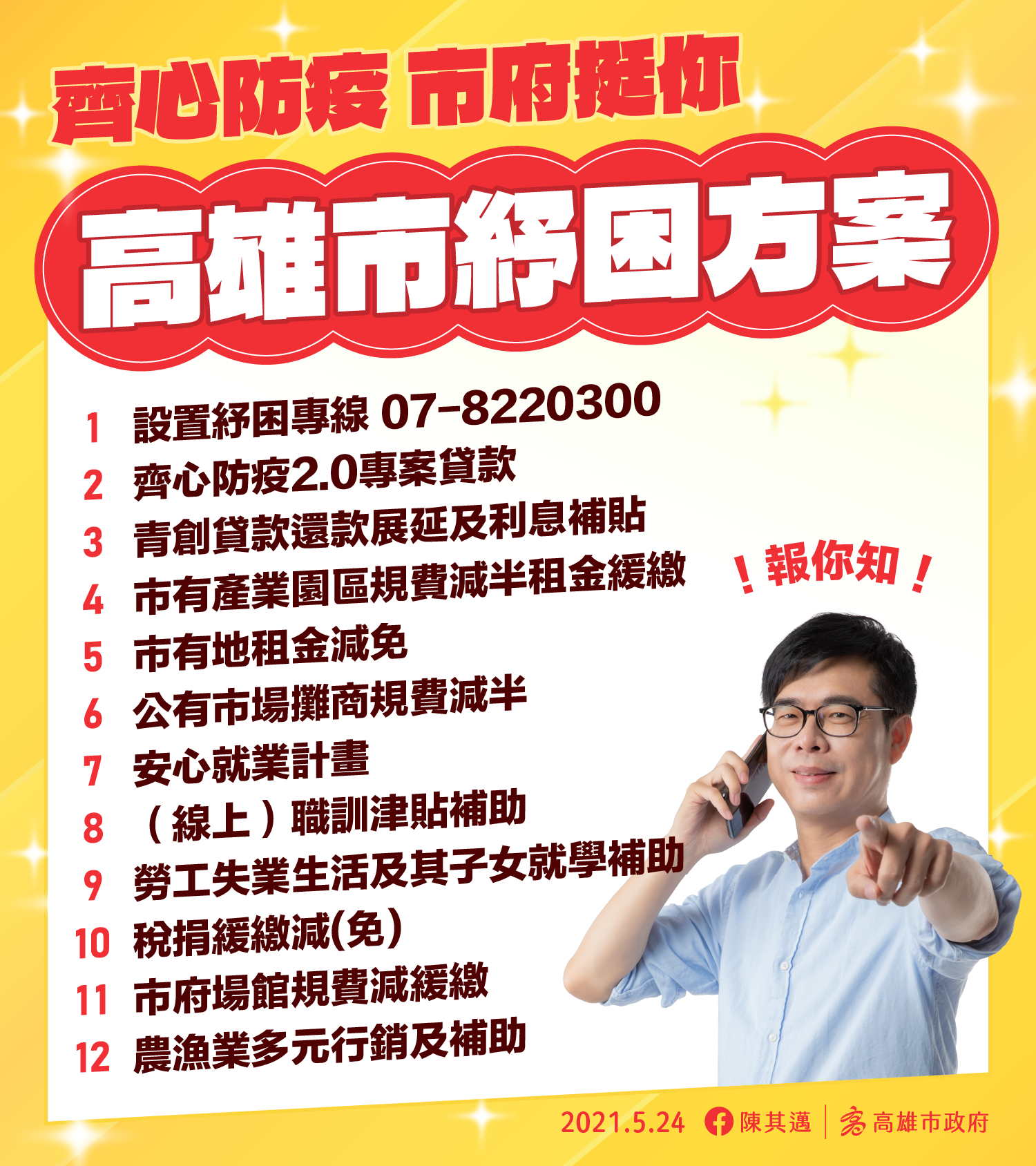 高雄防疫紓困補助。(圖/高雄市府提供)