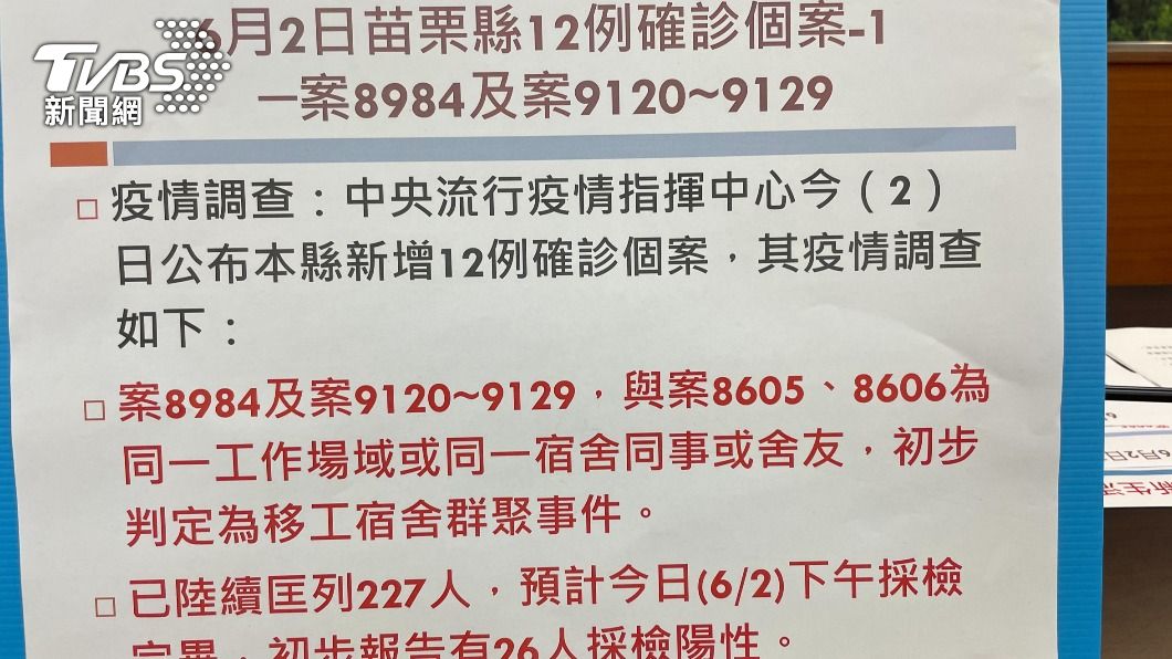 苗栗新增確診個案。(圖/TVBS)