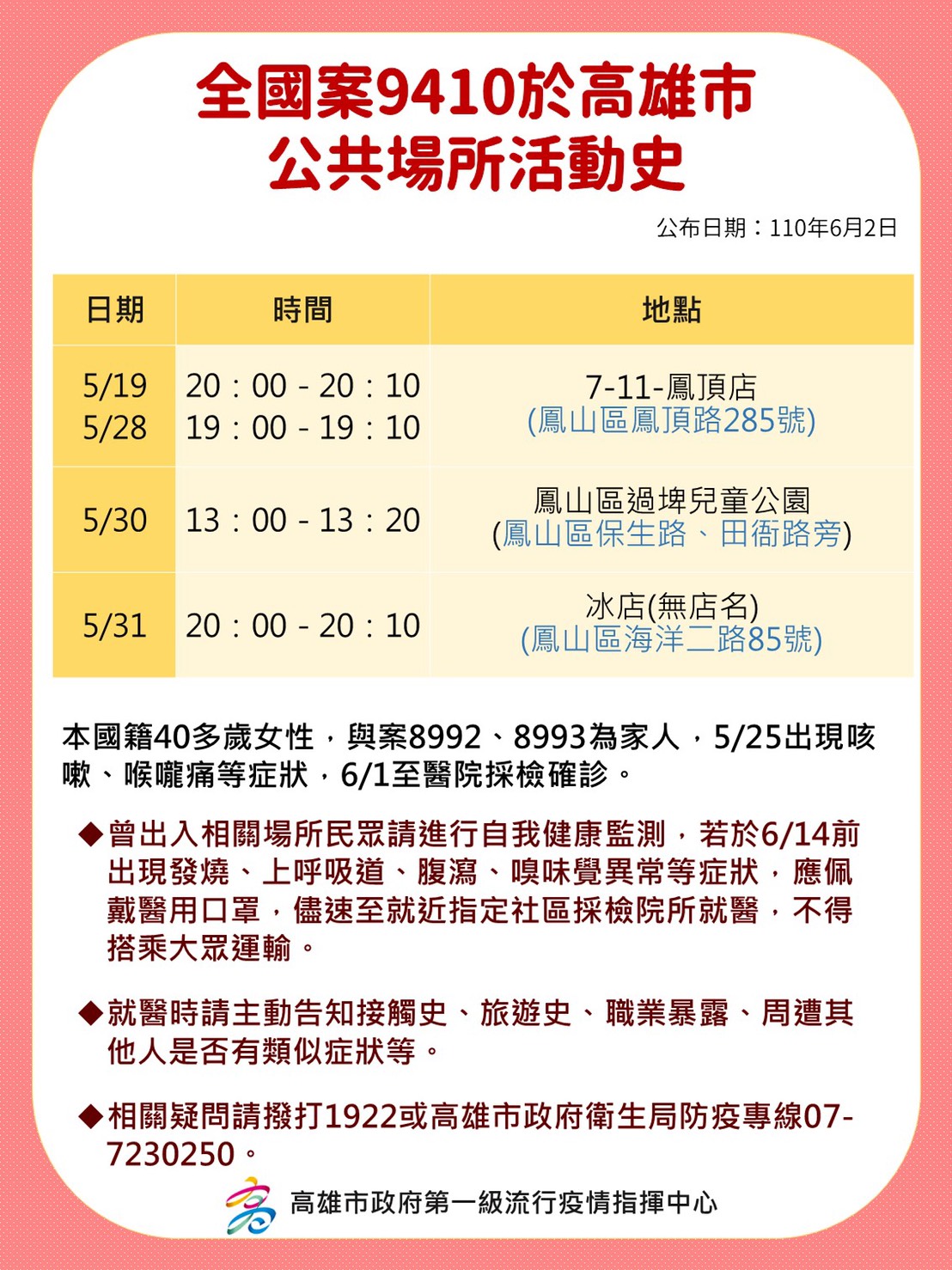 (圖/高市府提供)