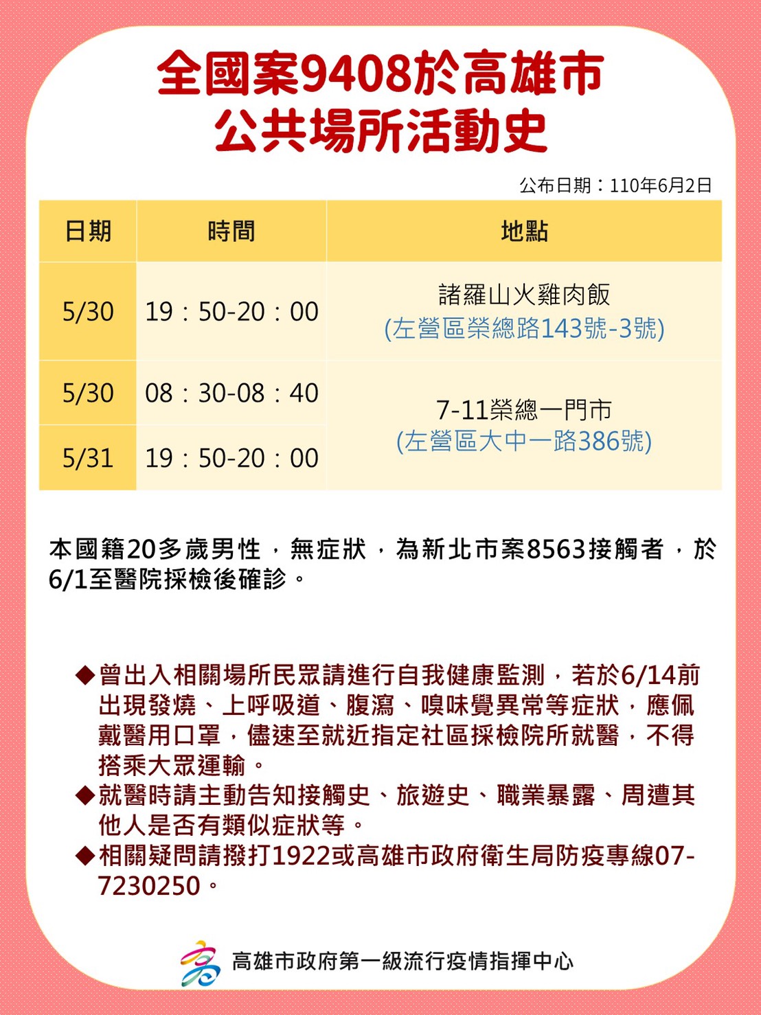 (圖/高市府提供)