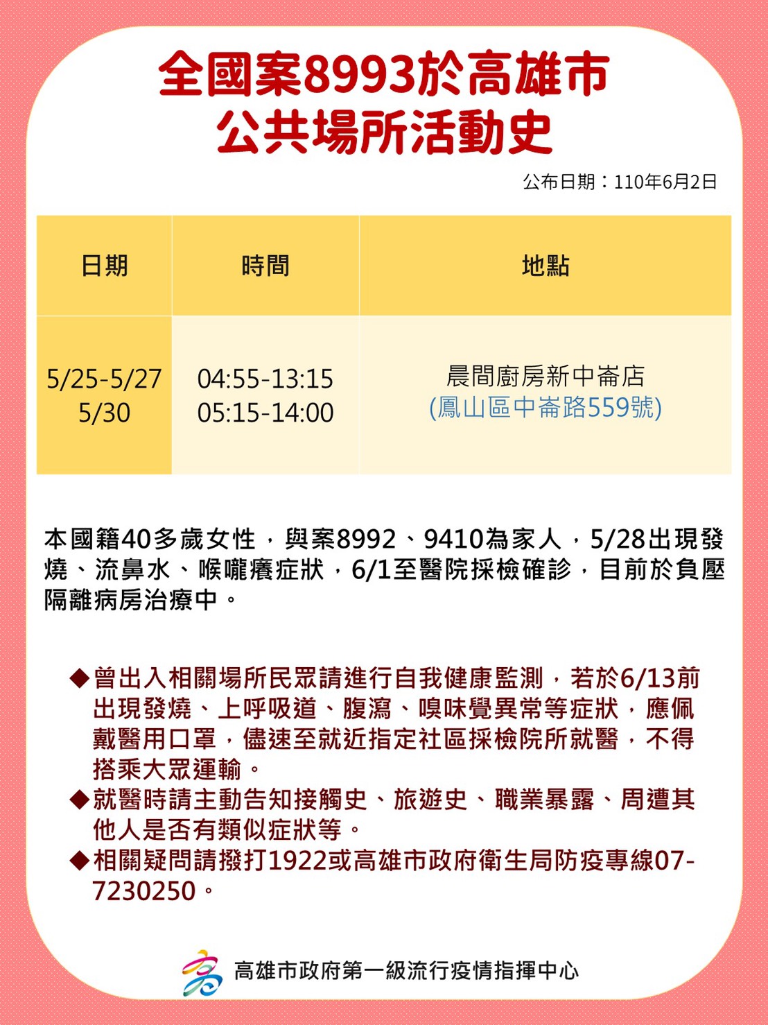 (圖/高市府提供)