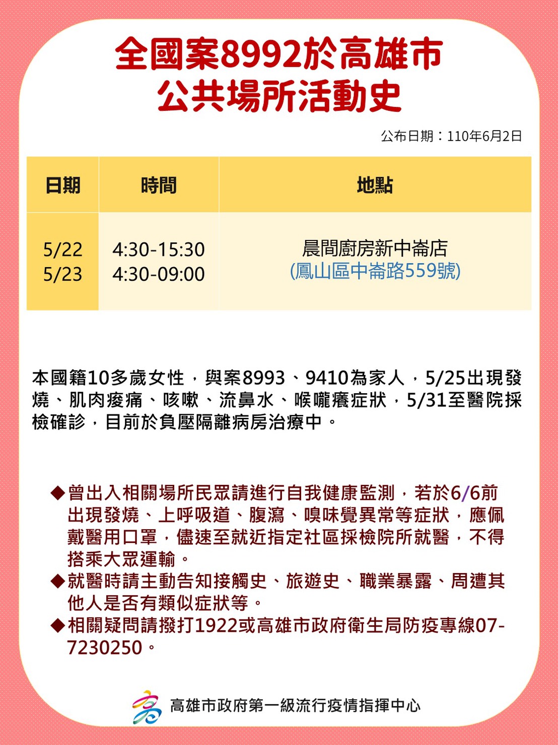 (圖/高市府提供)