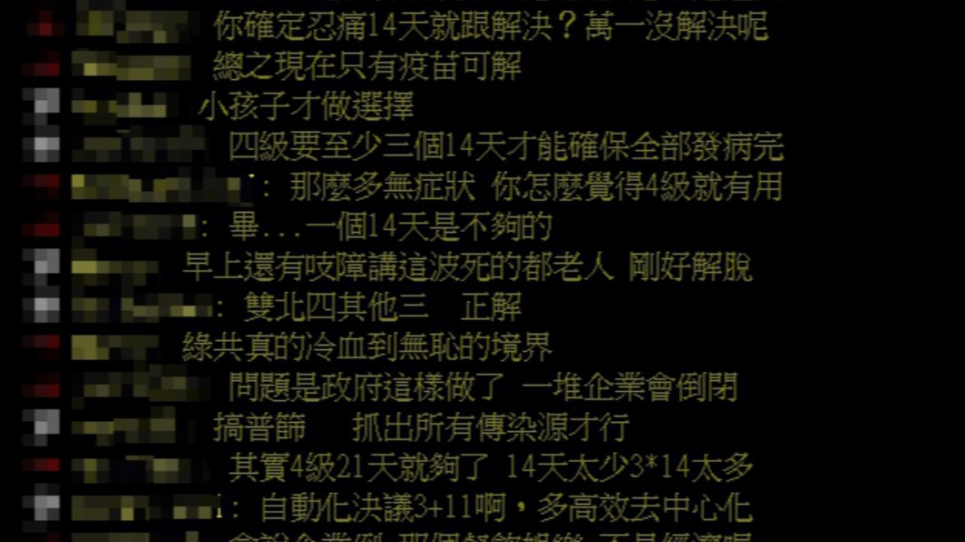 網友熱議要選擇忍痛封城14天還是無限三級。(圖/翻攝自PTT)