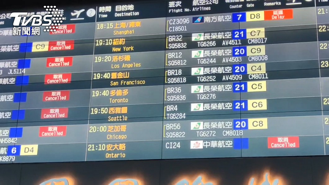 赴美班機需求量大增。(圖/TVBS)