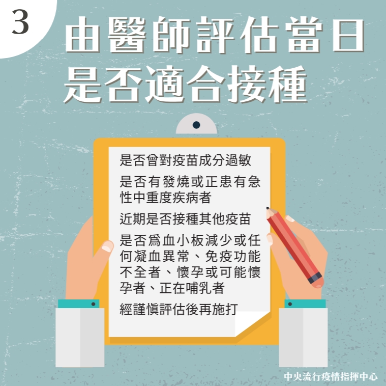 由醫師評估當日是否適合接種。(圖/中央流行疫情指揮中心)