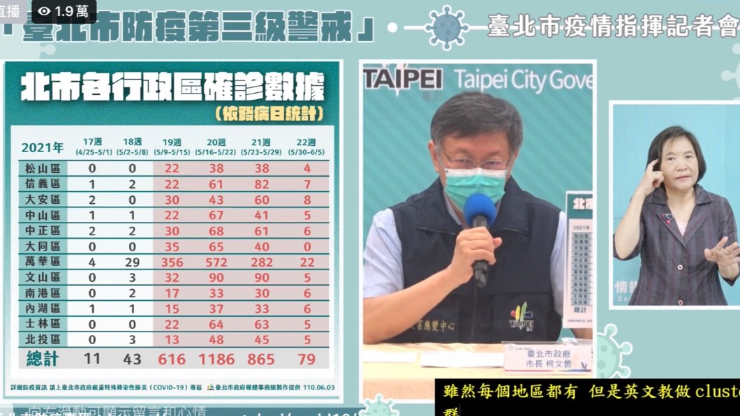 北市府3日舉行記者會。（圖／台北市府提供）