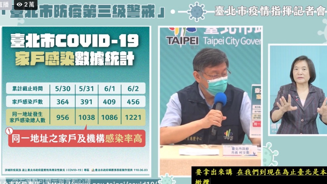 台北市家戶感染數。(圖/台北市政府提供)