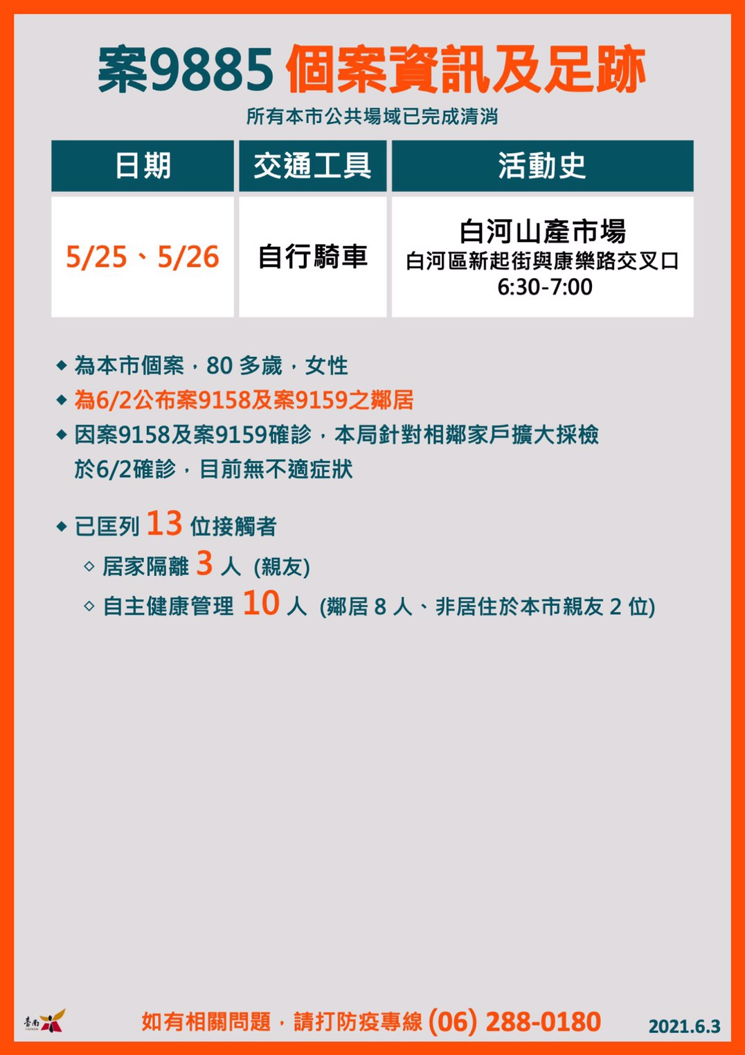案9885公共場合足跡。(圖/台南市政府)
