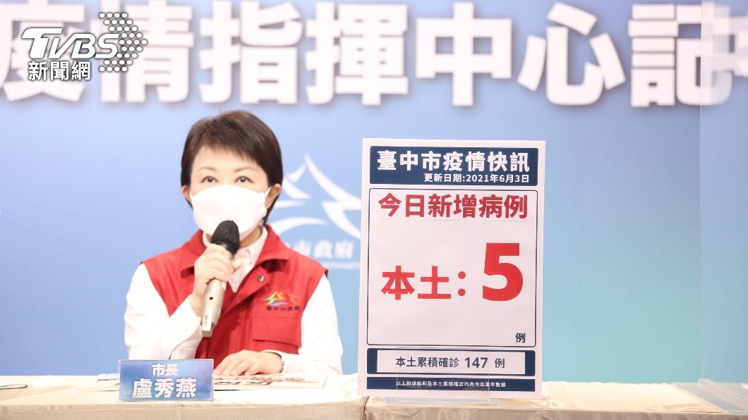 台中增5例新冠肺炎確診　出現本土個案死亡