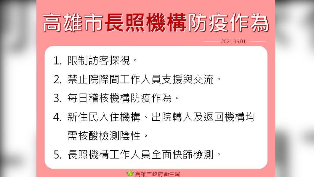 高雄市長照機構防疫作為。(圖/高雄市政府提供)
