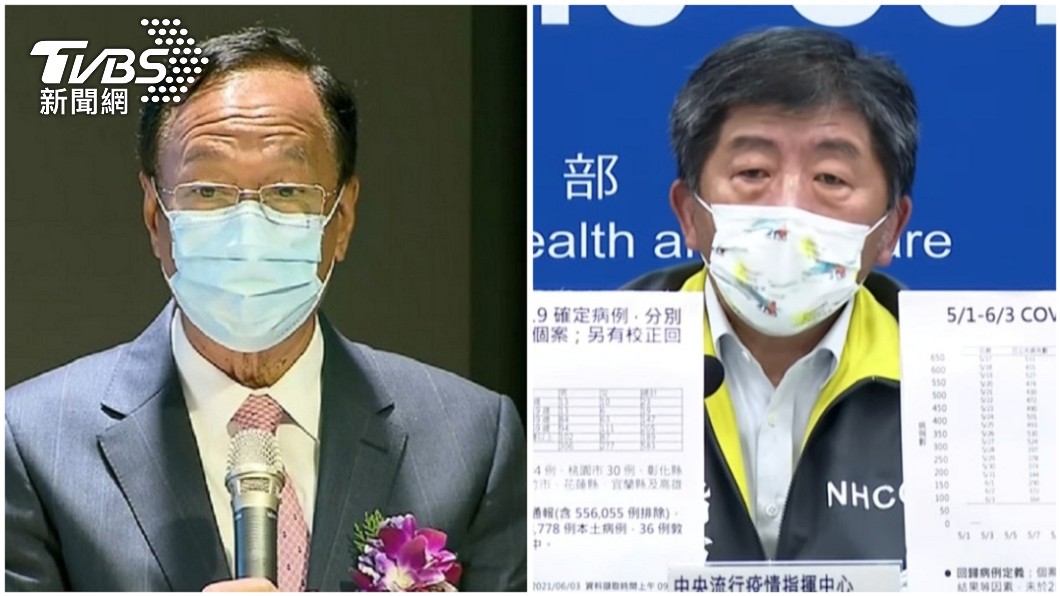 「滿口謊言的騙子」 吳子嘉嗆陳時中屁話王:小巨蛋開唱的咖