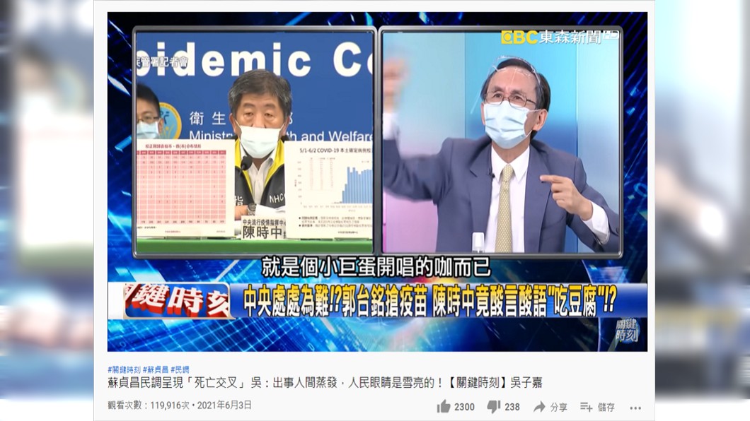 吳子嘉罵陳時中是屁話大王,小巨蛋開唱的咖而已。(圖/翻攝自YouTube)
