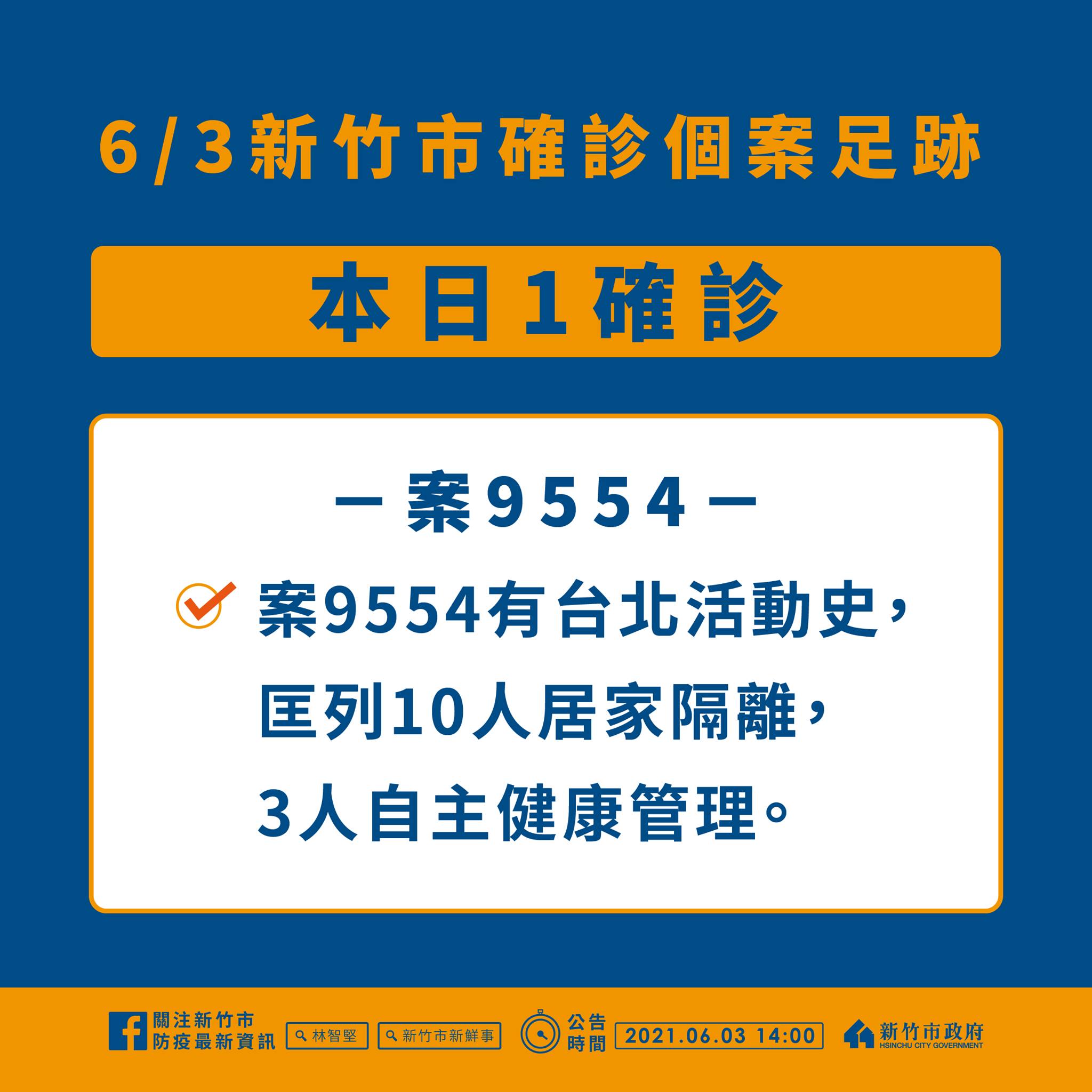 新竹市新增1例確診。(圖/翻攝自林智堅Facebook)
