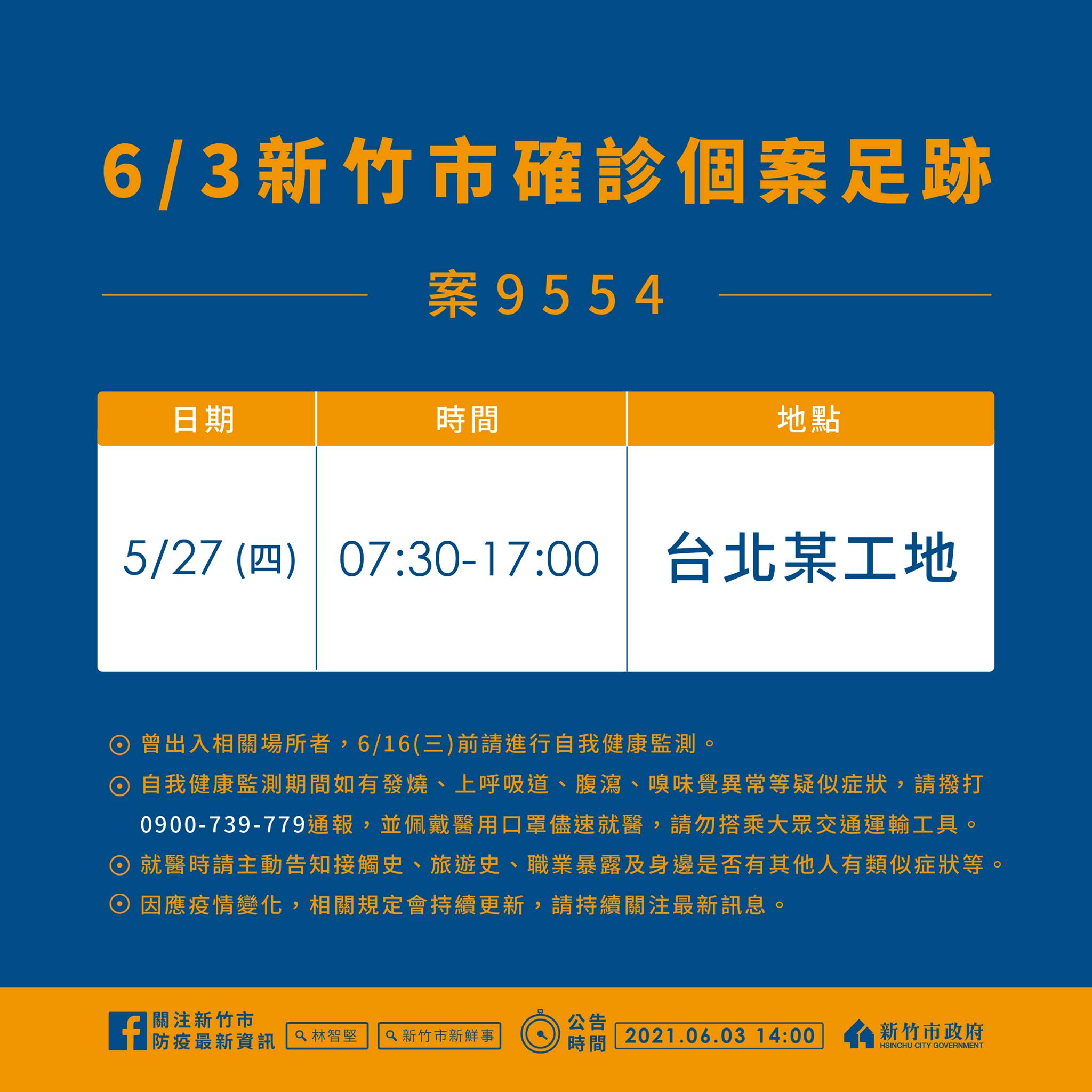 6/3新竹市確診個案足跡。(圖/新竹市政府)
