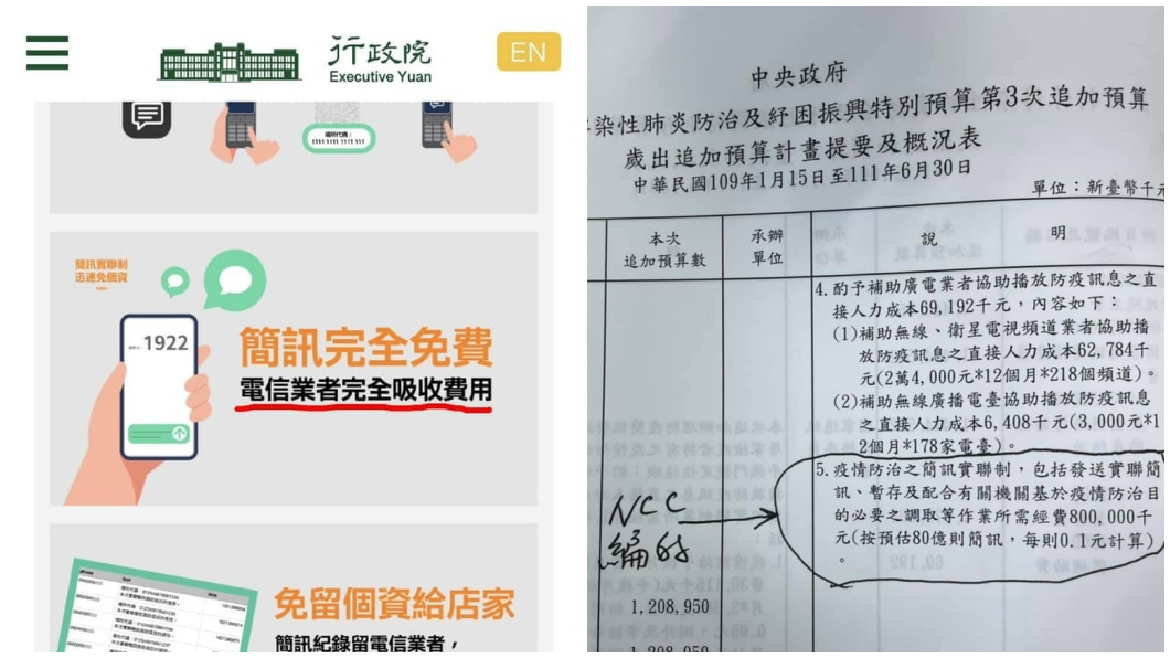 行政院稱簡訊實聯制完全免費,賴士葆揪出實際上是全民買單。(圖/翻攝自賴士葆臉書)