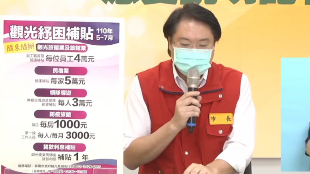 基隆市觀光紓困補貼。(圖/翻攝自林右昌臉書)