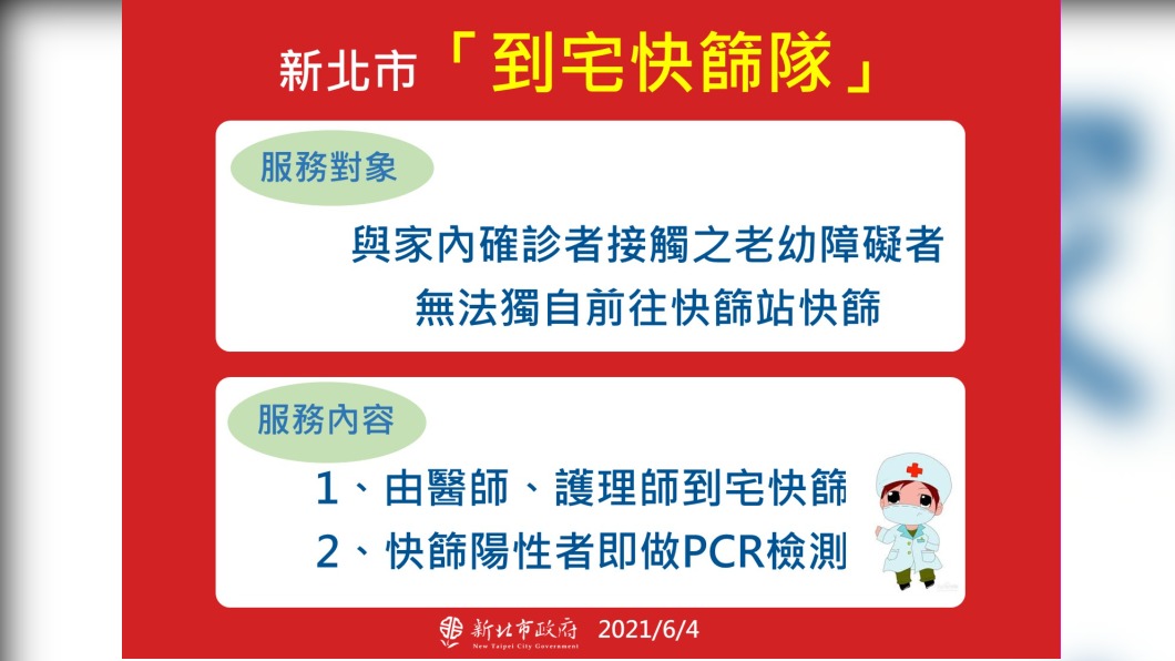 新北市到宅快篩隊。(圖/新北市政府)
