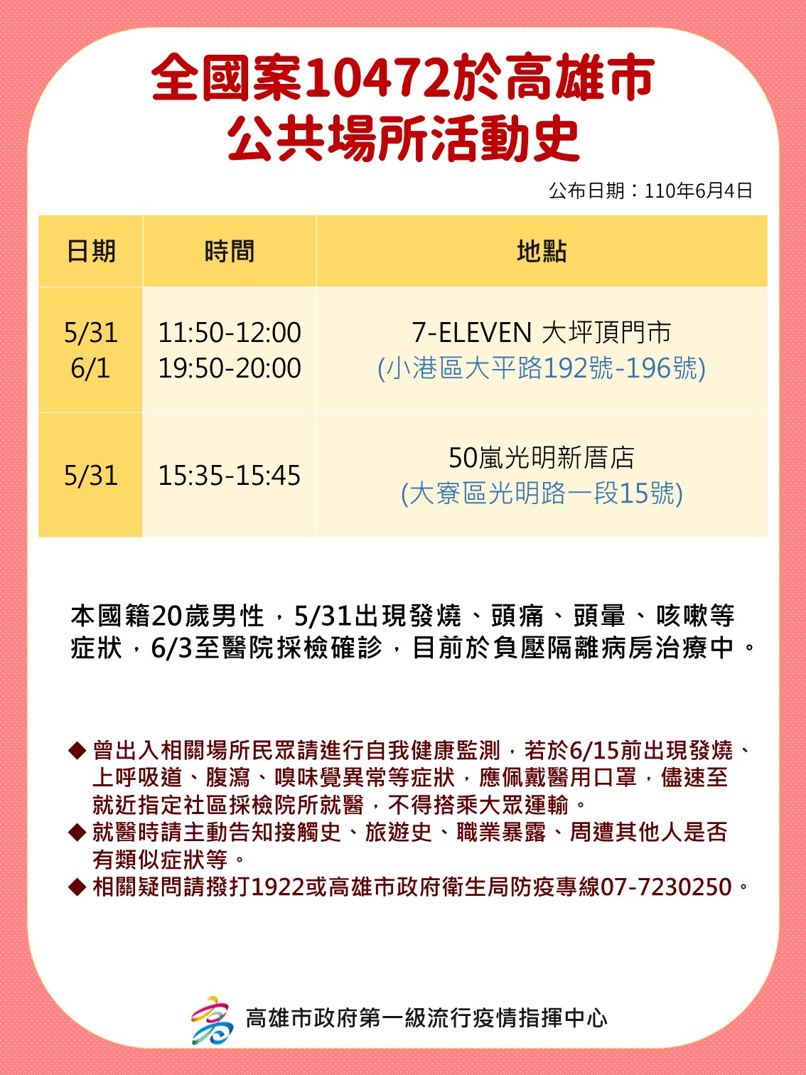 案10472足跡。(圖/高雄市政府)