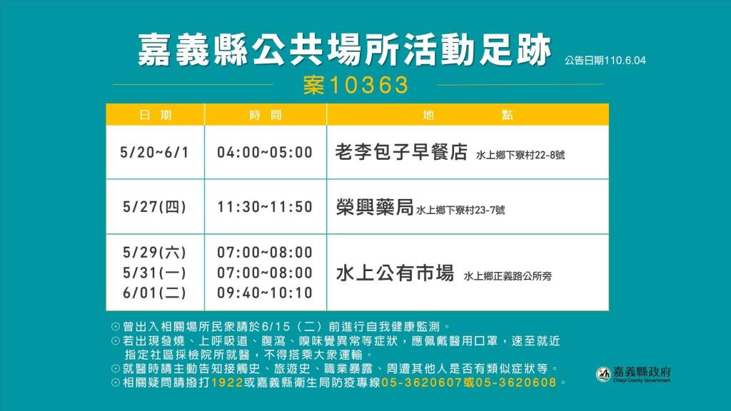 （圖／嘉義縣政府）