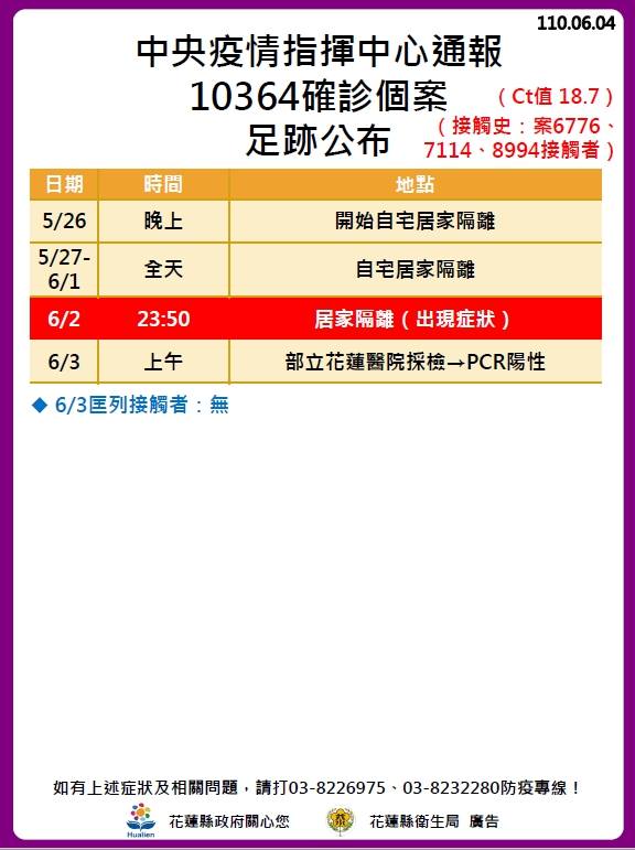 （圖／花蓮縣政府提供）