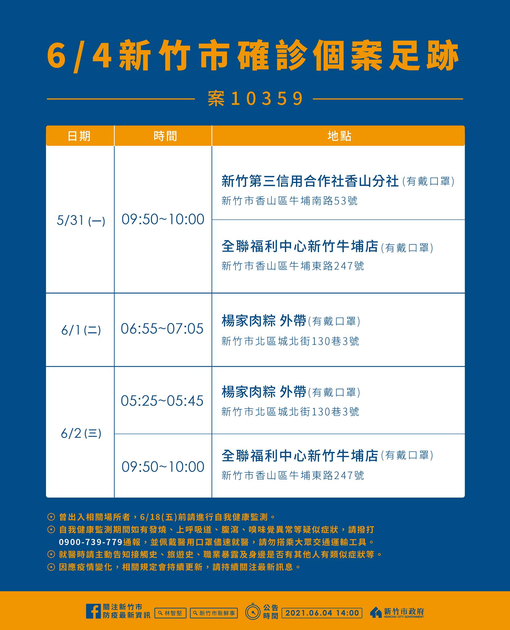 新竹市確診個案足跡。(圖/新竹市政府)