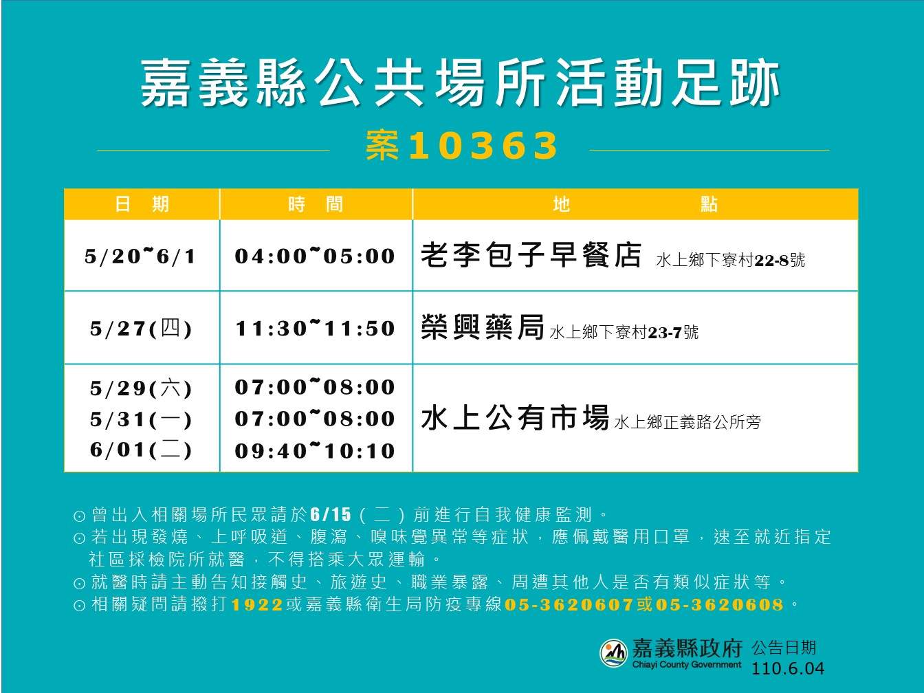 嘉義縣確診個案公共場所活動足跡。(圖/嘉義縣政府)