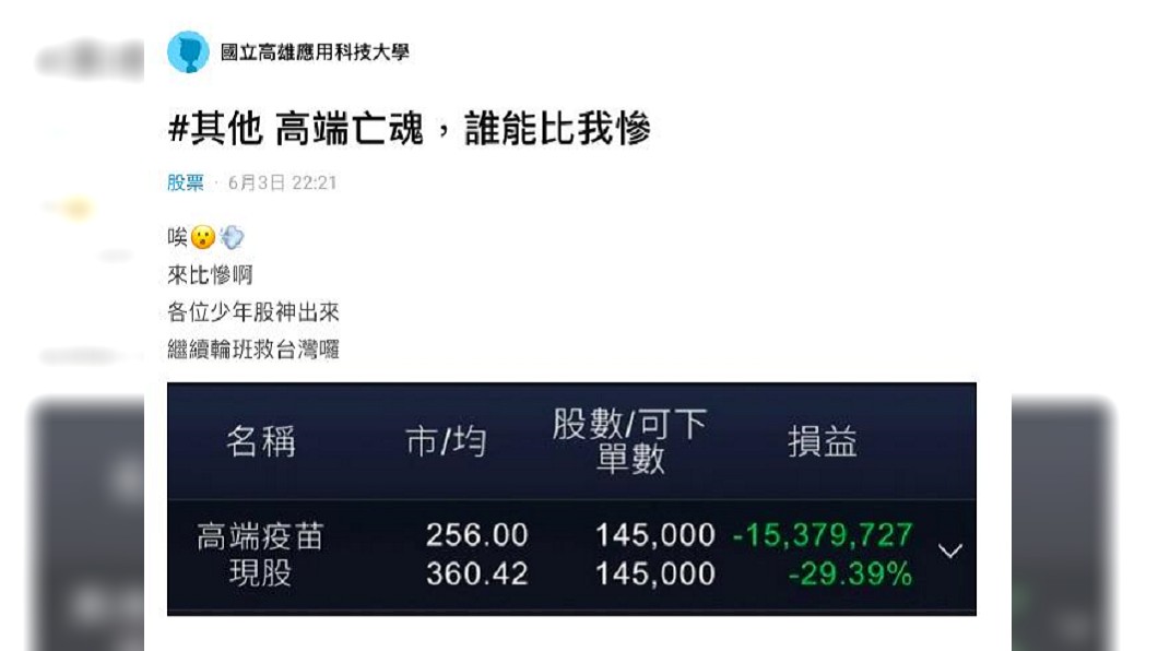有網友分享自己買了145張高端疫苗股票已經賠了1537萬。(圖/翻攝自Dcard)
