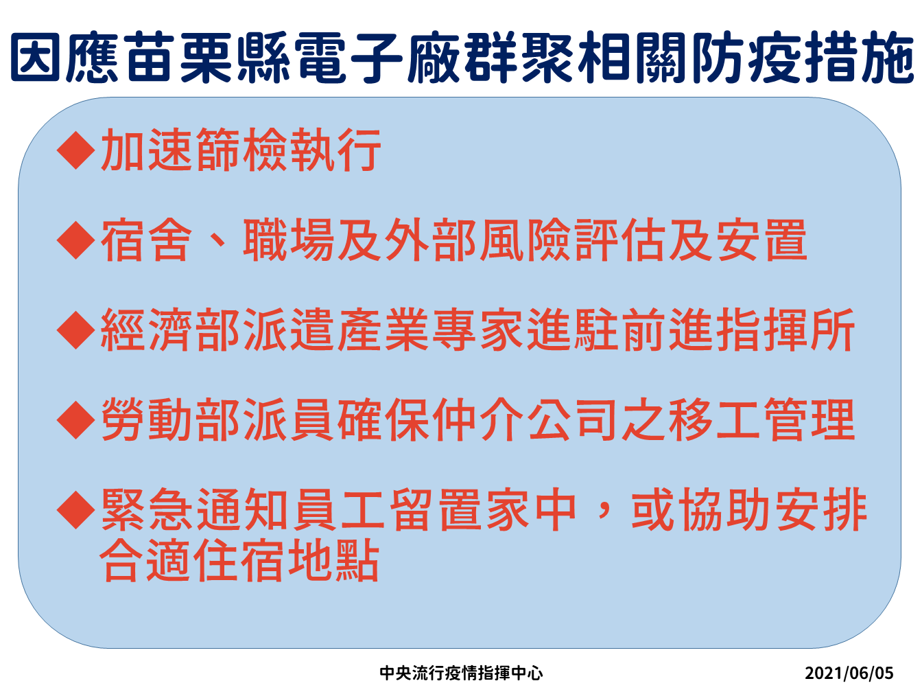 因應苗栗縣電子廠群聚相關防疫措施。(圖/中央流行疫情指揮中心)