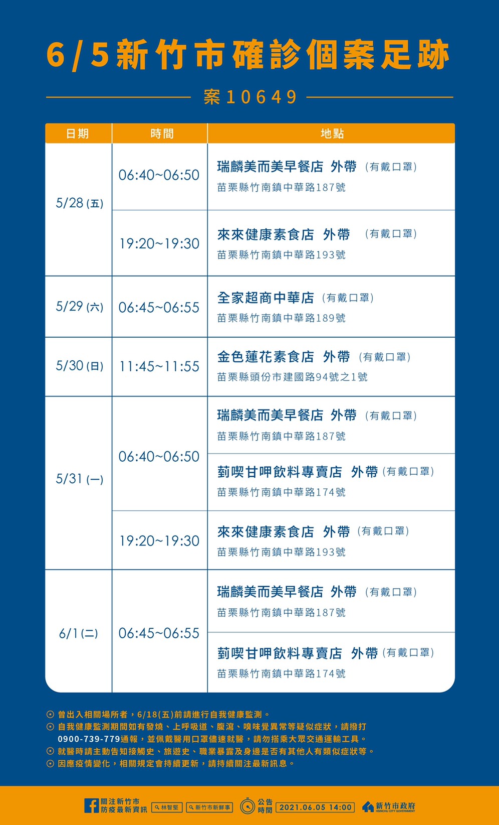 案10649活動足跡。(圖/新竹市政府提供)